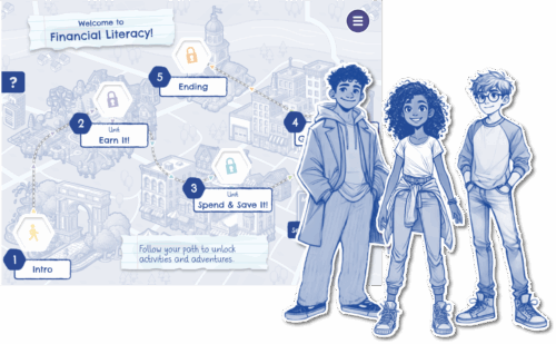 financial literacy F2B