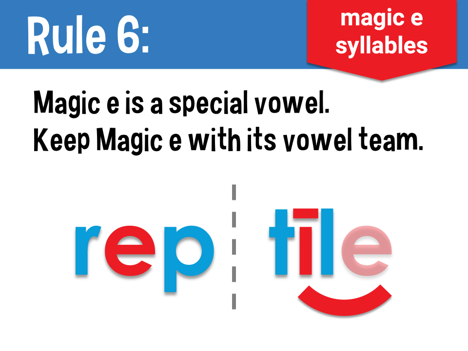 Rule 6_Magic e